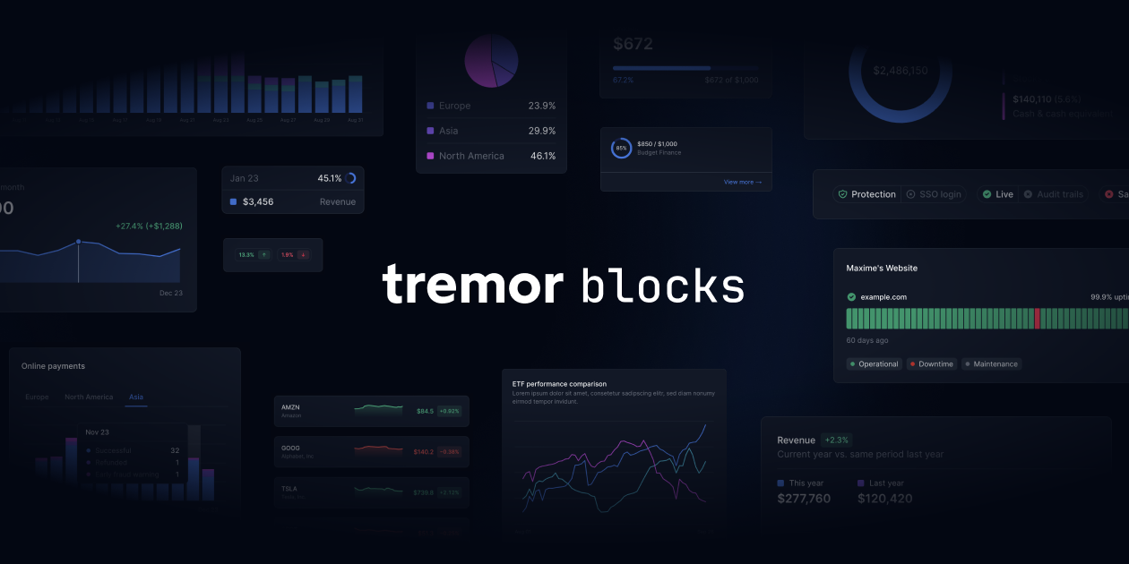 Tremor Blocks